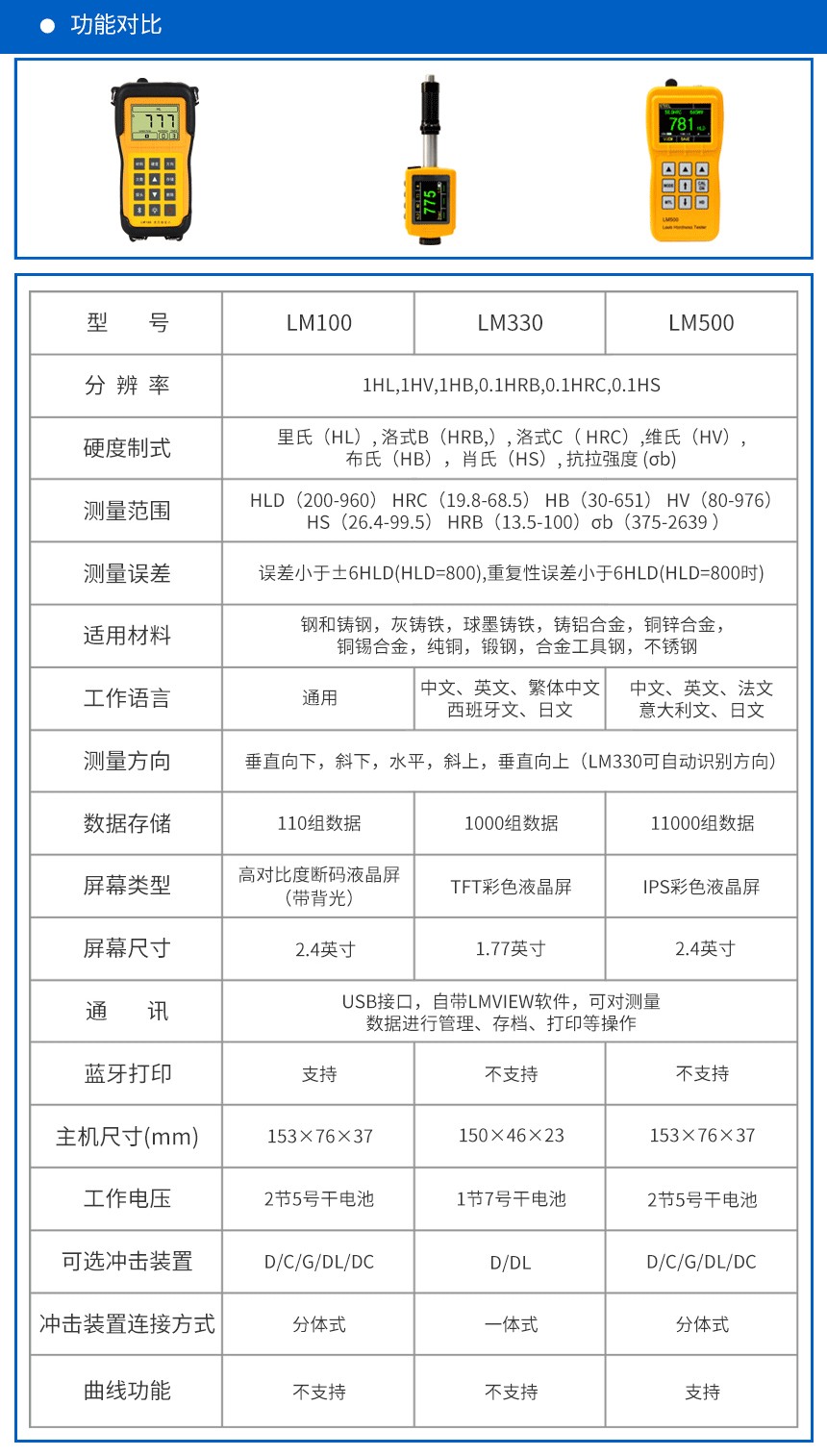 1638251160142601.jpg 1634199192698891.jpg