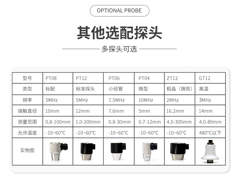 沈陽宇時先鋒UM-2測厚儀 沈陽宇時先鋒UM-2測厚儀