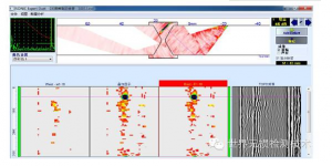 超聲相控陣檢測技術基礎知識