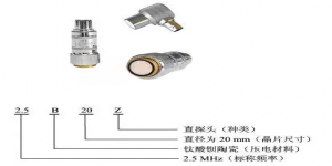 超聲波探傷常用的探頭該如何選擇