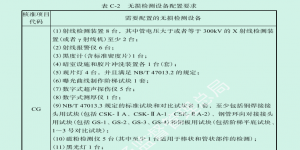 特種設備檢測機構需配置的無損檢測設備匯總