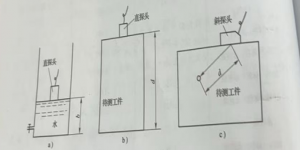 超聲波在材料內部傳播的聲速測量方法介紹